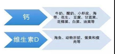 必看！平安好醫生教你三招長高秘訣，孩子長不高再也不用愁